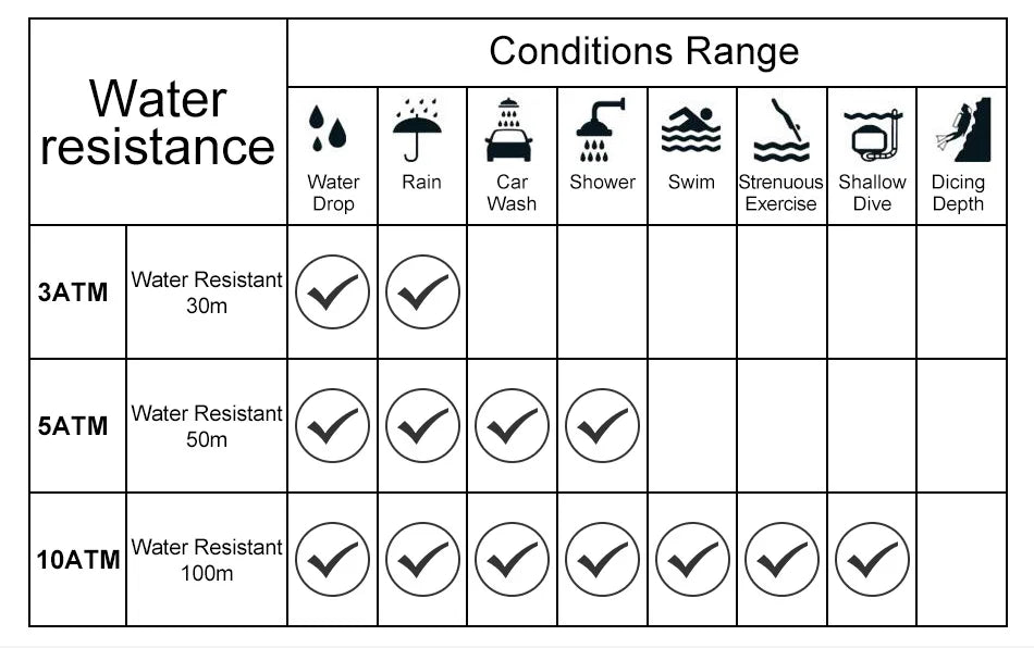 CURREN Men’s Luxury Sport Watch
